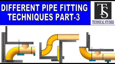 test package piping|fit up inspection of piping.